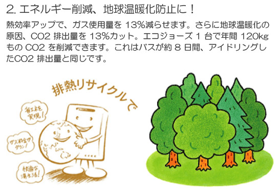 2. エネルギー削減、地球温暖化防止に！
