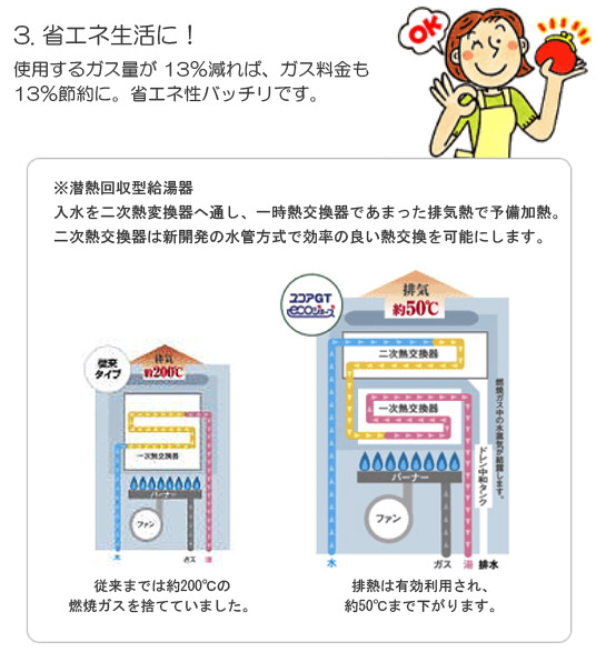 3. 省エネ生活に！